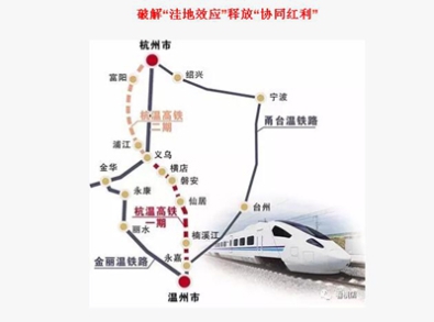 橫店集團大力推動　杭溫高鐵項目獲批