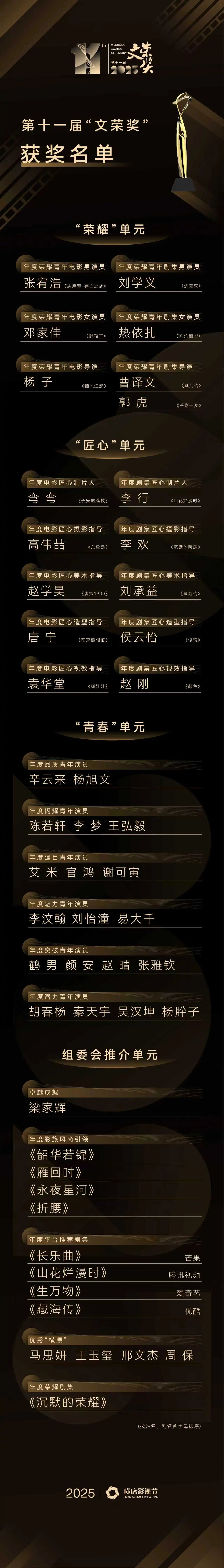 微信图片_2025-11-08_171101_319.jpg (702 KB)