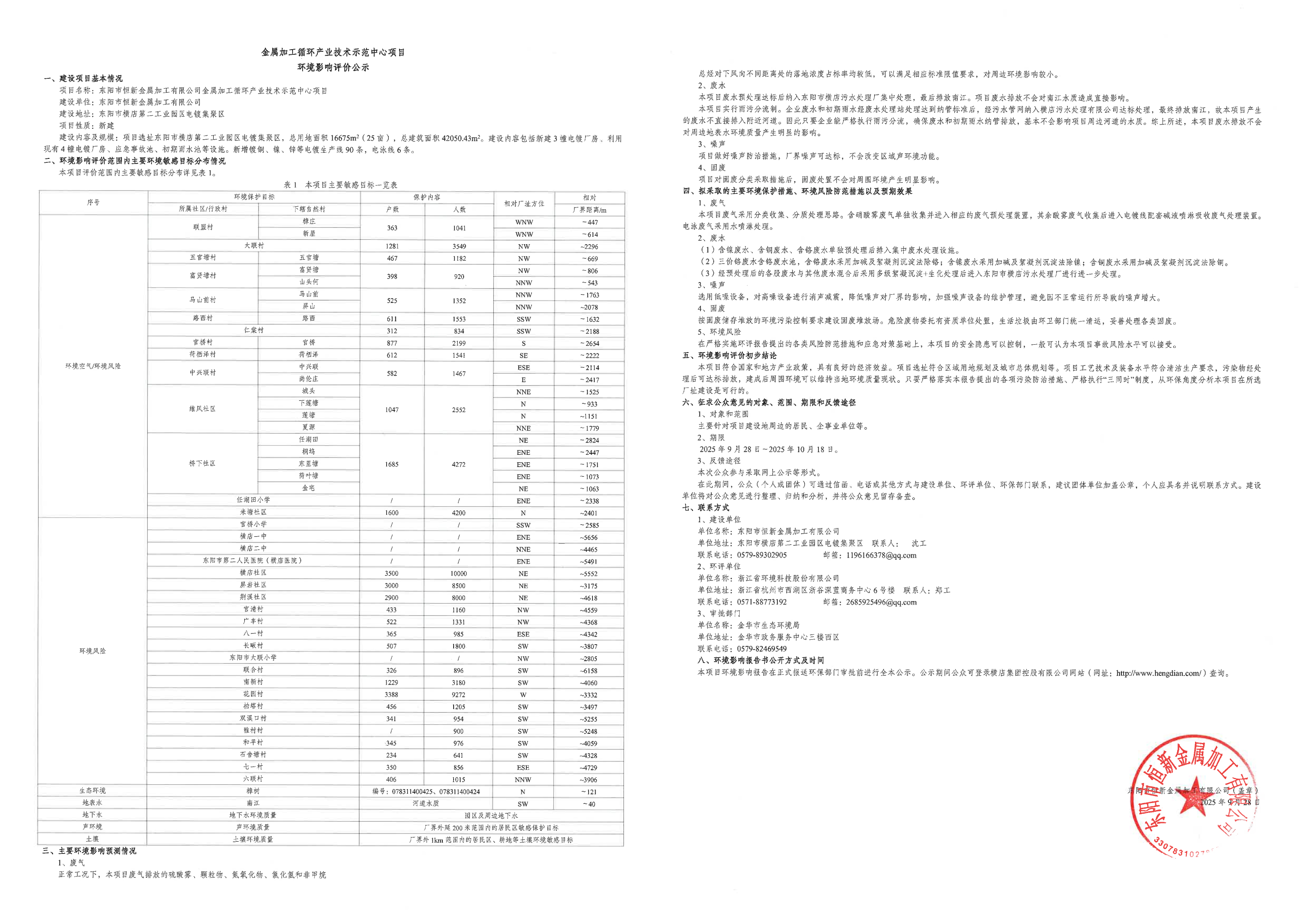 金属加工循环产业技术示范中心项目环境影响评价公示.jpg (1.24 MB)